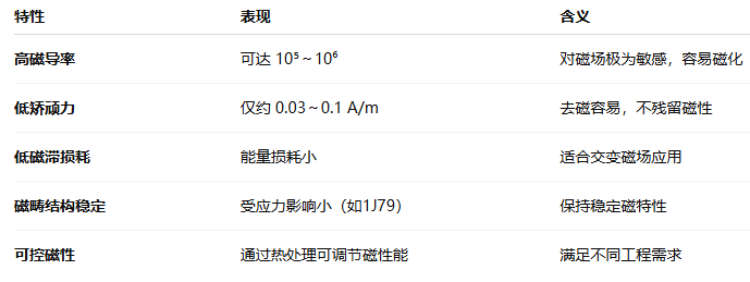 ScreenShot_2025-10-15_113429_340.png