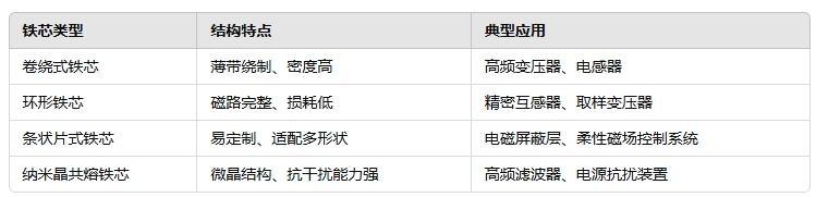 微信截圖_20250327104730.png
