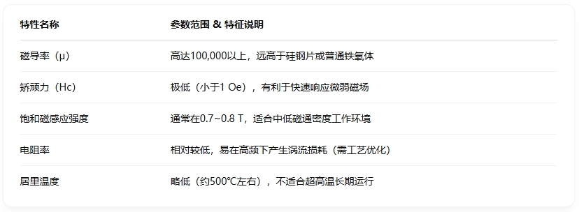 微信截圖_20250414180932.png
